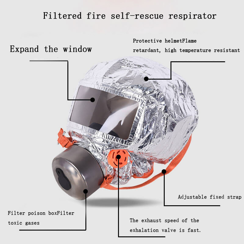 Fire Safety Breathing Fire Bre - огляд і ціна Kn95 Respirator Mask